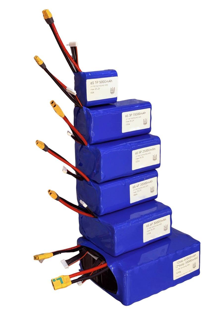 Акумулятор 8S4P 21700 20000mAh 180A SAMSUNG 50S