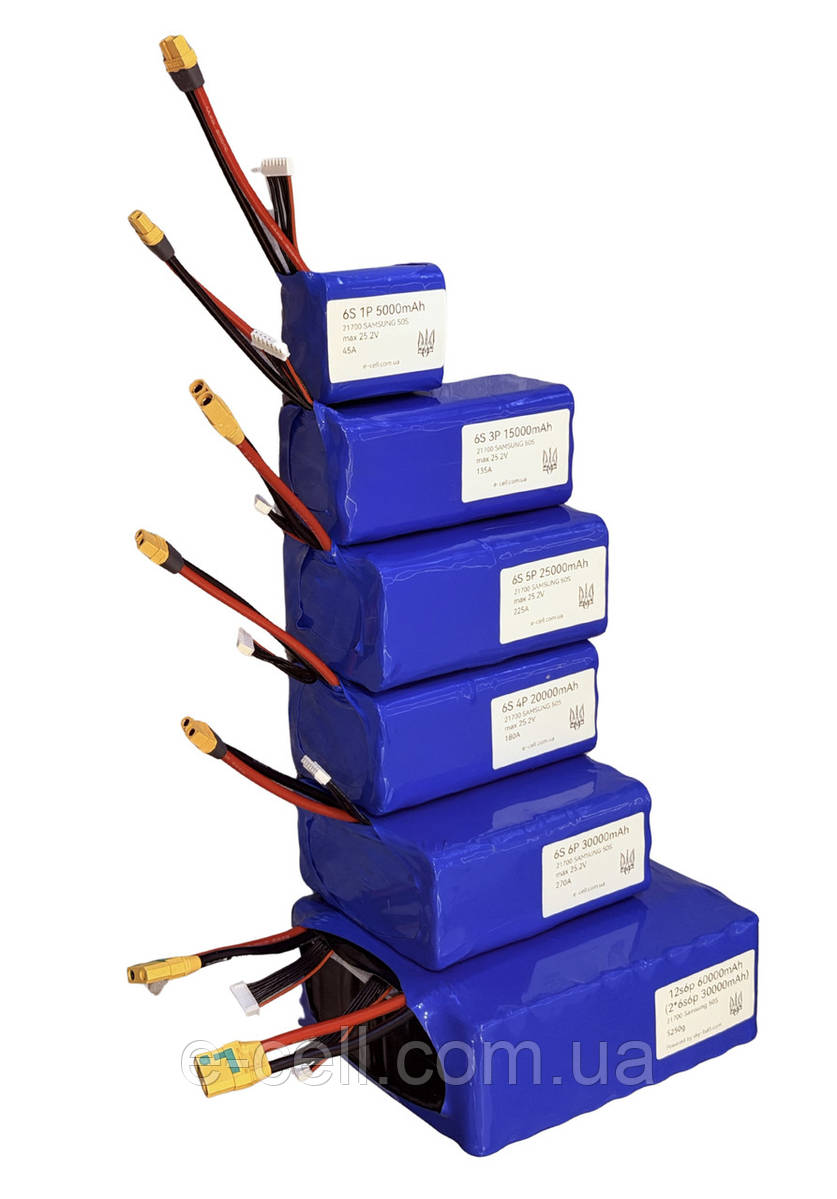 Акумулятор 5S3P 21700 15000mAh 135A SAMSUNG 50S